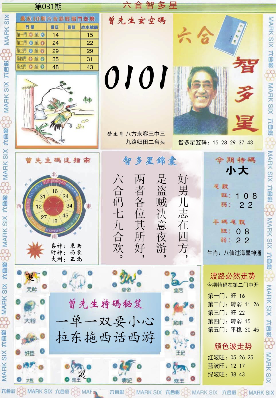 031期六合智多星[图]