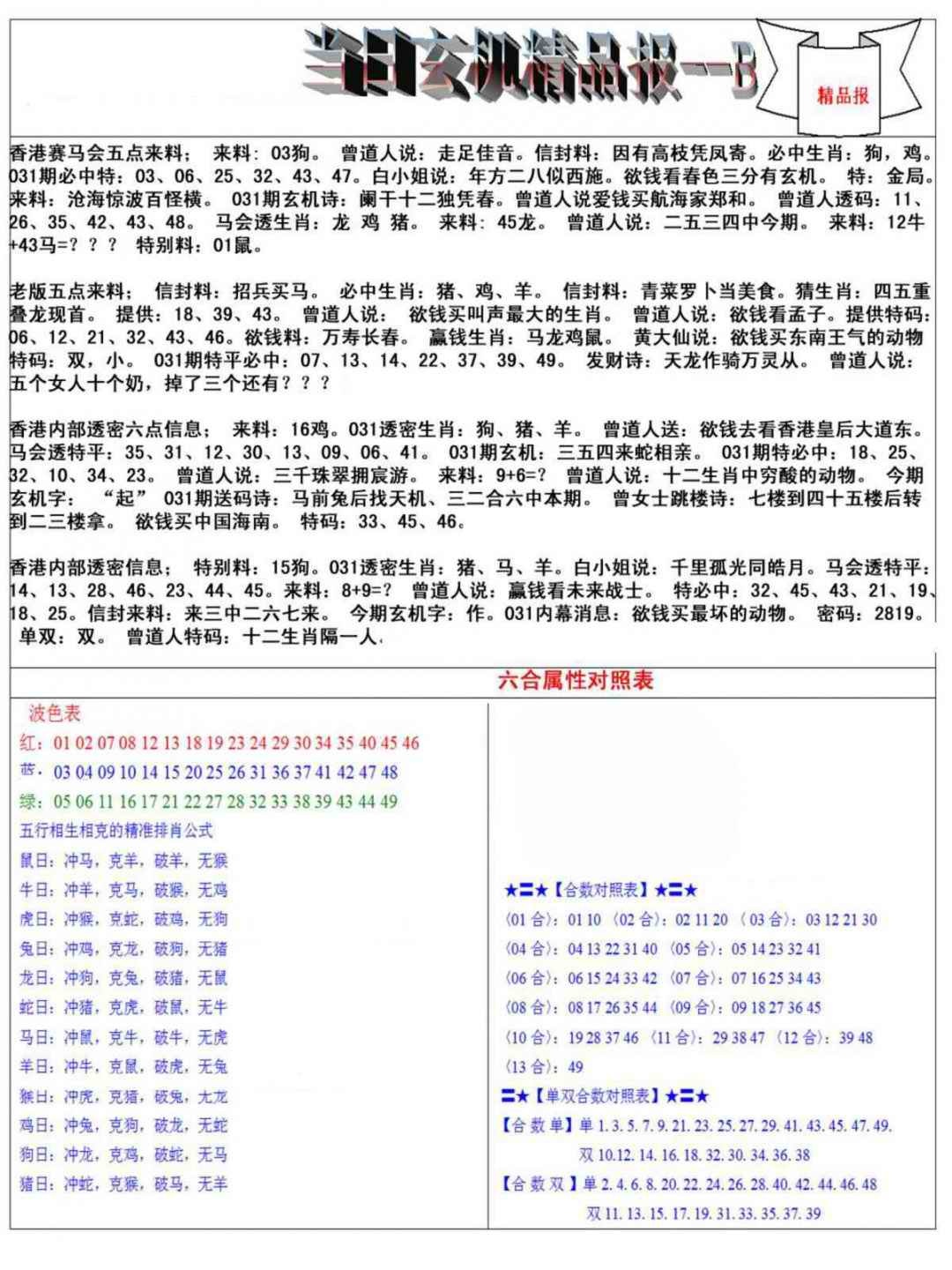 031期当日玄机精品报B[图]